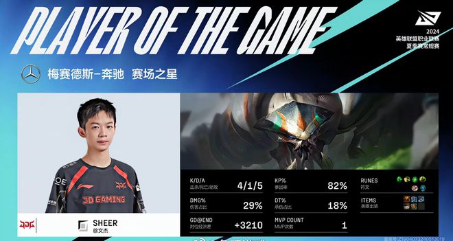 Uzi官宣参加巴黎奥运会跑42km马拉松！LOL：记得带疾跑(图13)
