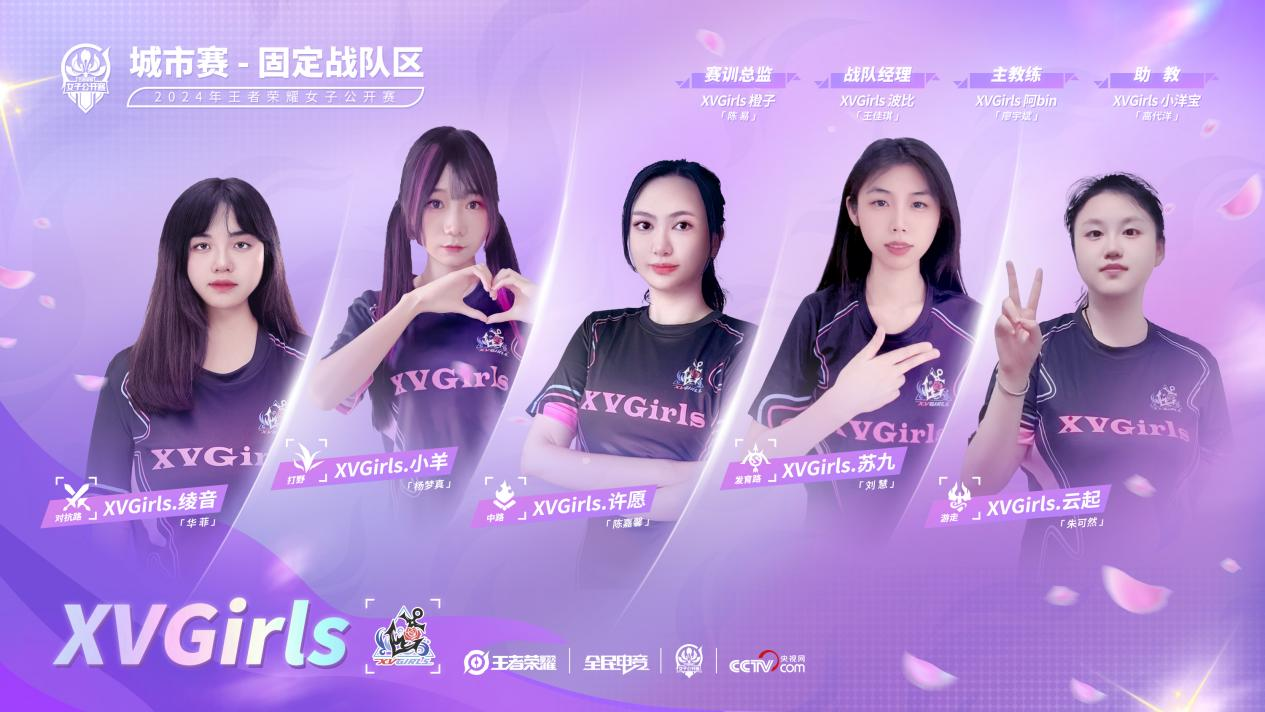 荣耀登场!濮院2024年王者荣耀女子公开赛固定战队区大名单公布(图6)