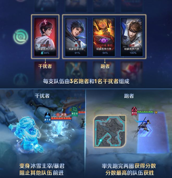 腾讯《王者荣耀》手游首次地图换季冰雪峡谷正式上线(图1)