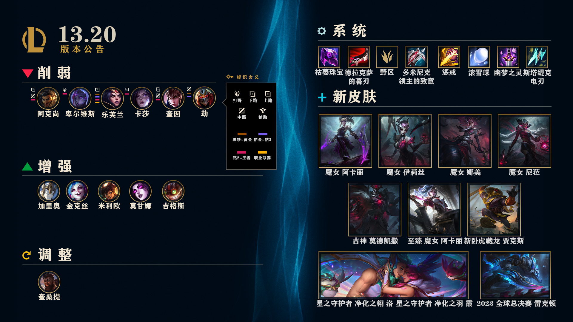 LOL1320行为系统改动介绍(图1)