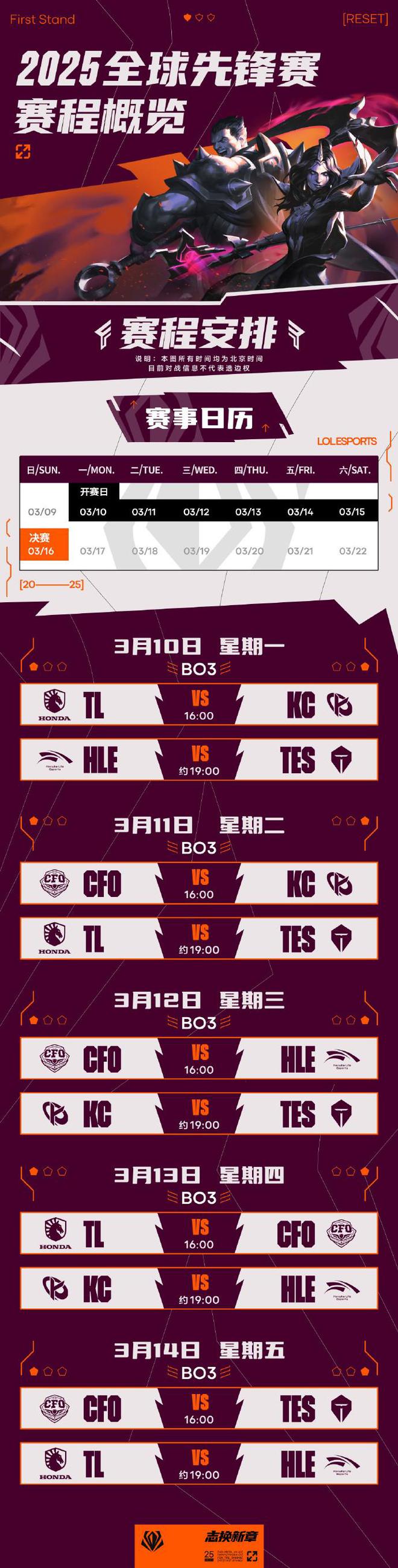 英雄联盟全球先锋赛赛程出炉：TES首日即迎战HLE(图2)