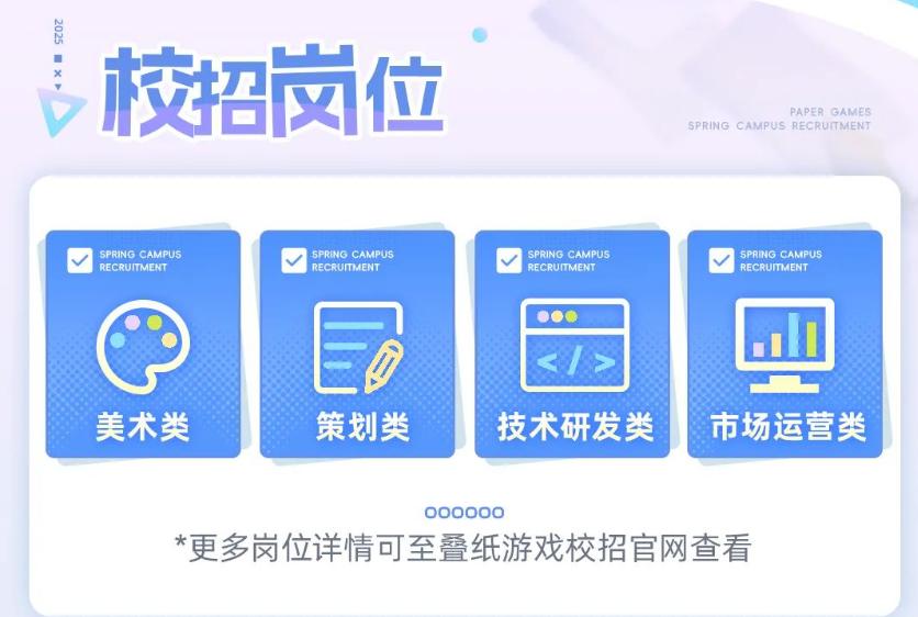 2025游戏大厂招人及工资一览表(四)(图6)