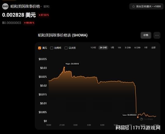 腾讯游戏春节档收割的王；两款高关注度大作口碑口碑好坏分化(图12)