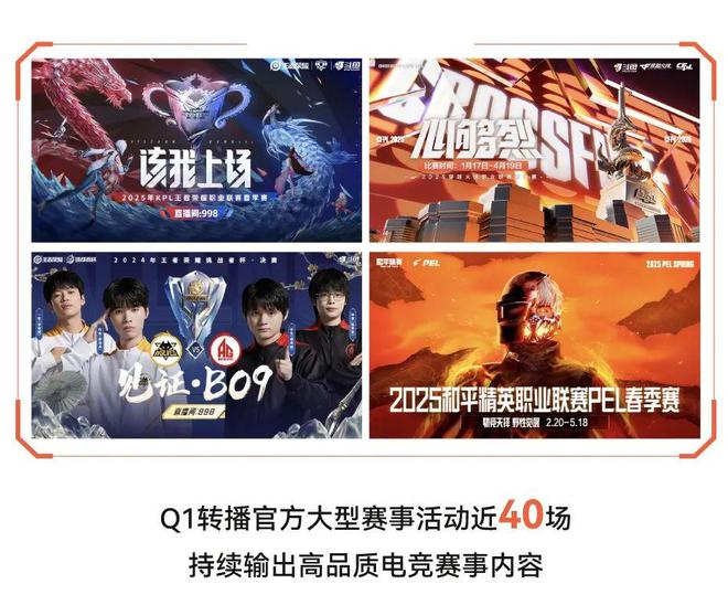 行业洗牌进行时斗鱼找到增长风向标｜财报解析(图7)