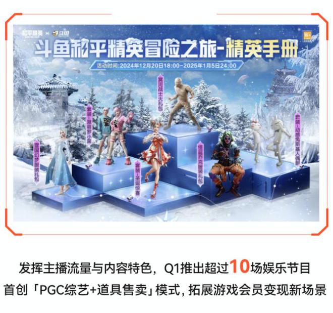 行业洗牌进行时斗鱼找到增长风向标｜财报解析(图4)