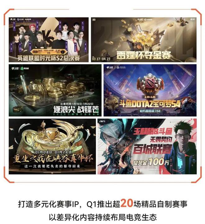 行业洗牌进行时斗鱼找到增长风向标｜财报解析(图8)