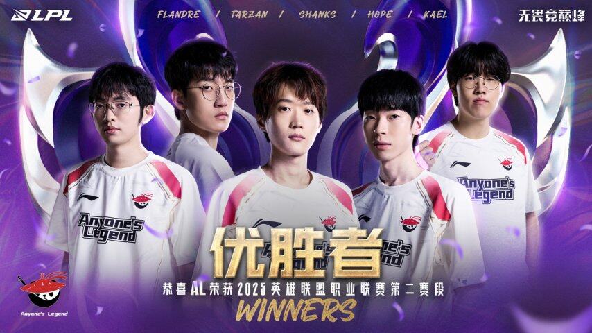 AL3：1战胜BLG斩获《英雄联盟》2025LPL第二赛段优胜以一号种子出征MSI(图1)