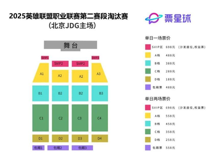 《英雄联盟》2025LPL第二赛段淘汰赛开票信息公布(图1)