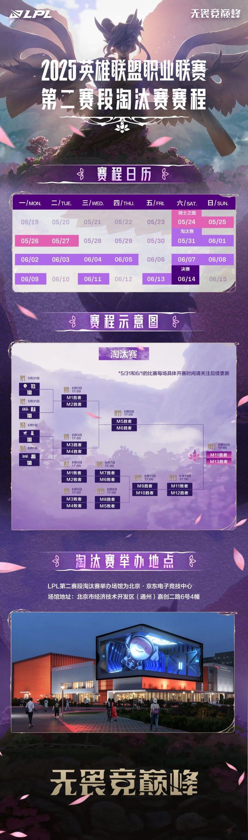 《英雄联盟》2025LPL第二赛段淘汰赛开票信息公布(图2)