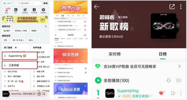 两登央视 《王者荣耀》助益国民文娱体验再升级(图6)