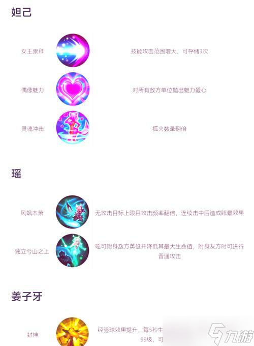 王者荣耀觉醒之战2024新英雄觉醒技能全解析探索新世界(图3)