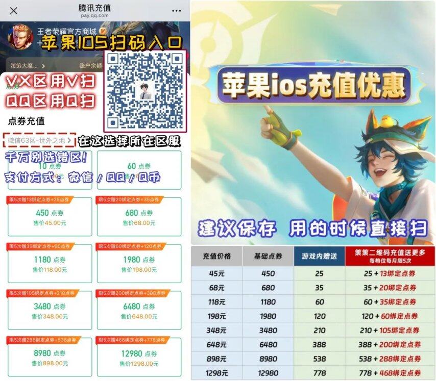 王者荣耀：本周皮肤暴雨：新皮×3、返场×13、白嫖×2！诸葛亮无双最低10点券免费史诗别错过！(图11)