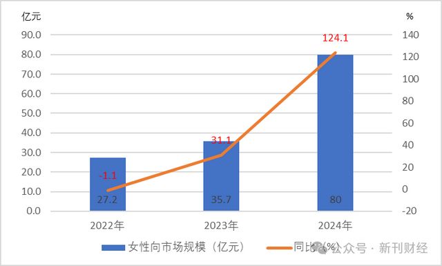 腾讯王者荣耀陷国内首起涉游戏算法透明度纠纷案(图7)