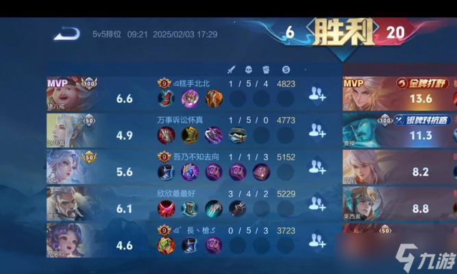 2024最强单排上分打野英雄王者荣耀单排必备(图3)