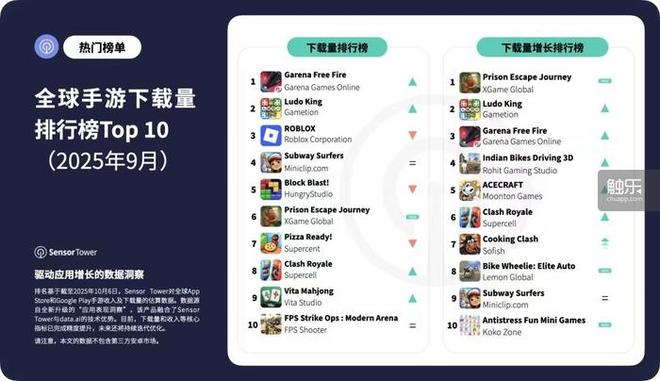 触乐本周行业大事：全国首个网络游戏领域商业秘密保护标准发布智明星通发生重大人事变动《世界之外》制作人提出离职(图3)
