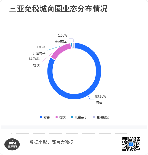 “星竞威武”落子三亚海棠湾将迎来“超级运动综合体”(图4)