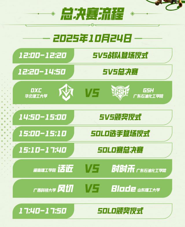 2025英雄联盟手游高校联赛总决赛——青春对决一触即发(图3)