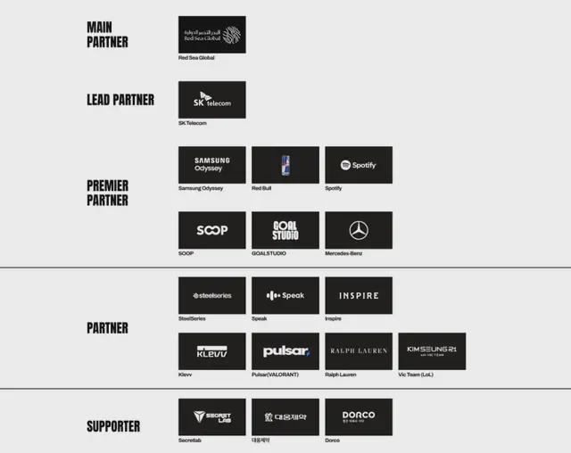 S赛三连冠+第六冠Faker与T1的亿元商业版图(图4)