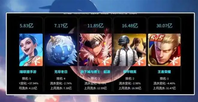 盘点2024年《王者荣耀》年度最佳皮肤！有你喜欢的吗？(图10)