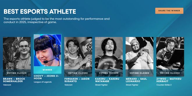 实至名归还是徒有虚名?TGA2025年度最佳电竞选手颁给了chovy!(图2)