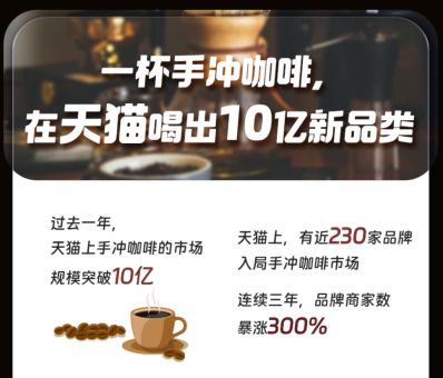 幸运咖推出10元平价手冲“下沉王者”的万店时代新王牌?(图4)