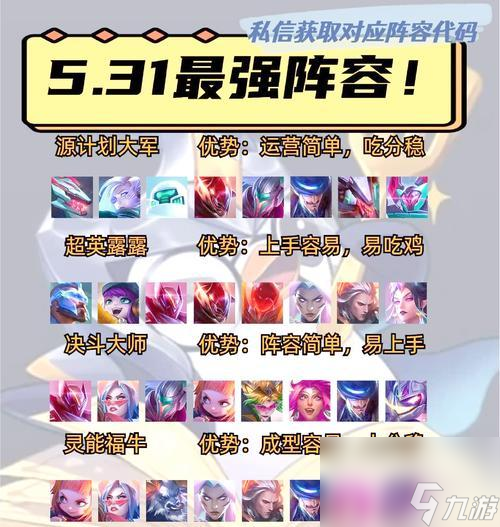 英雄联盟成就阵容包含哪些英雄(图1)