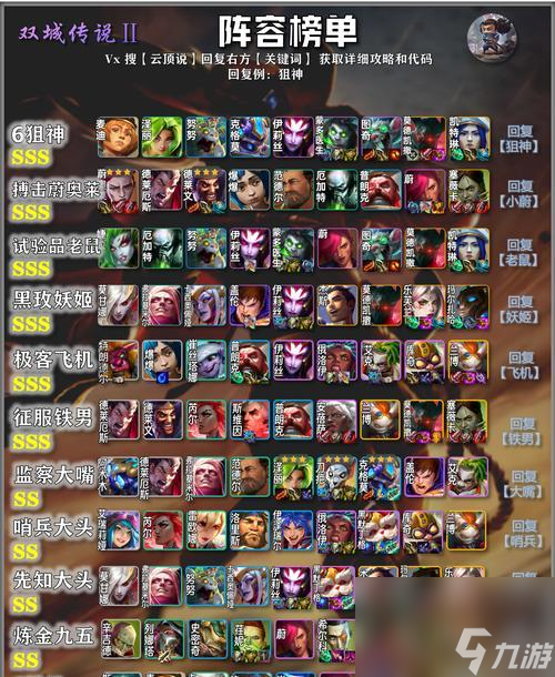 英雄联盟成就阵容包含哪些英雄(图3)