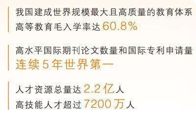 深聚焦丨三个视角看教育科技人才一体发展(图1)