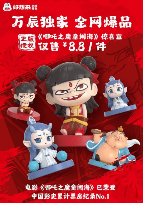 砸5000万授权费卖88元盲盒桑尼森迪的上市故事能落地吗？(图16)