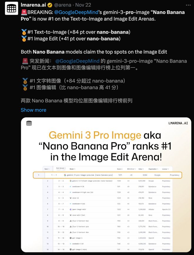 硅谷8巨头夜会遭「宿管阿姨」驱散?AI造假首次让「肉眼死亡」(图1)